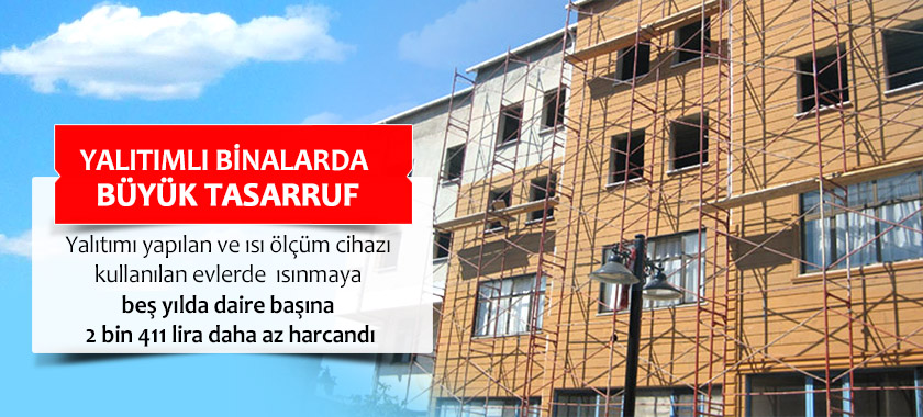 Yalıtımlı Binalarda Büyük Tasarruf