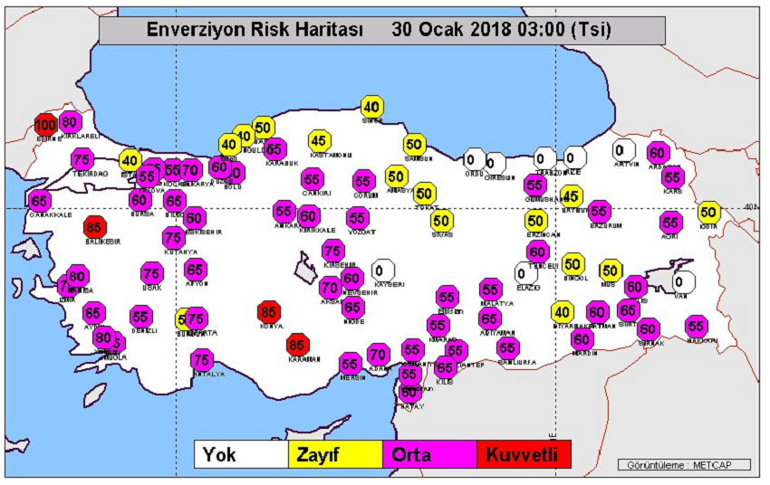 ENVERZİYON UYARISI