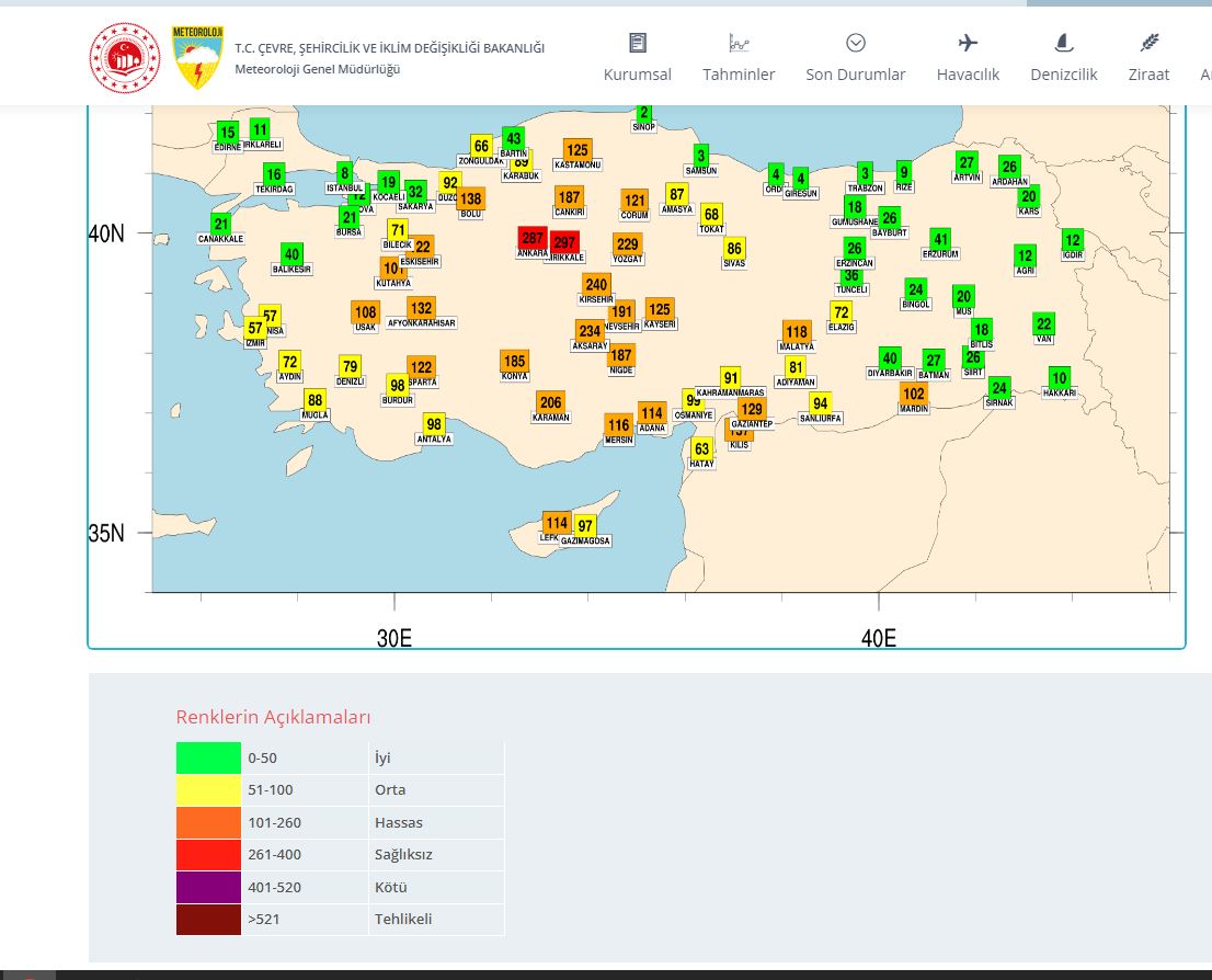 Günlük Ortalama Yüzey Toz Konsantrasyonu Uyarısı