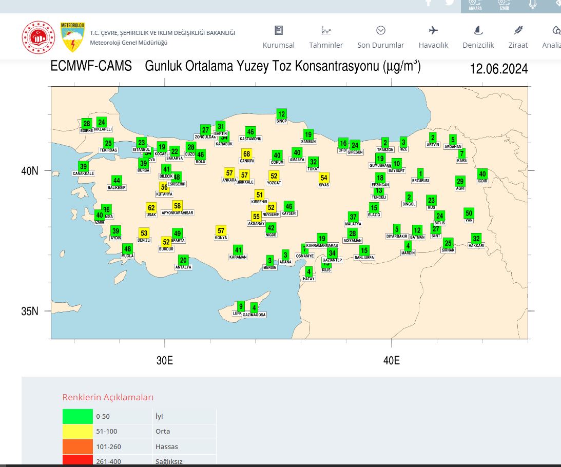 Günlük Ortalama Yüzey Toz Konsantrasyonu Uyarısı