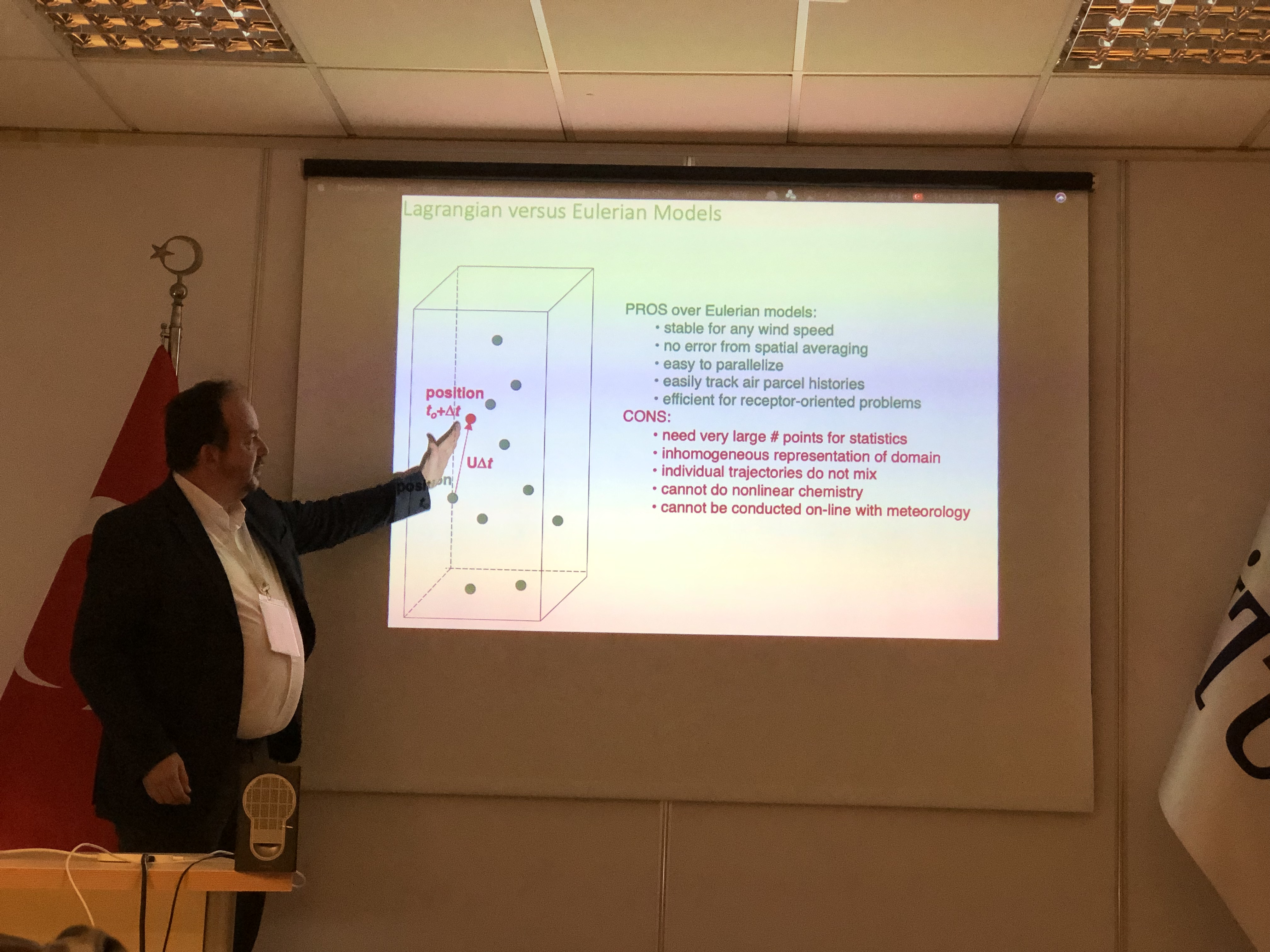 Hava Emisyon Yönetimi (HEY) Portalı Kapsamında Yapılan 1.Modelleme  Eğitimi