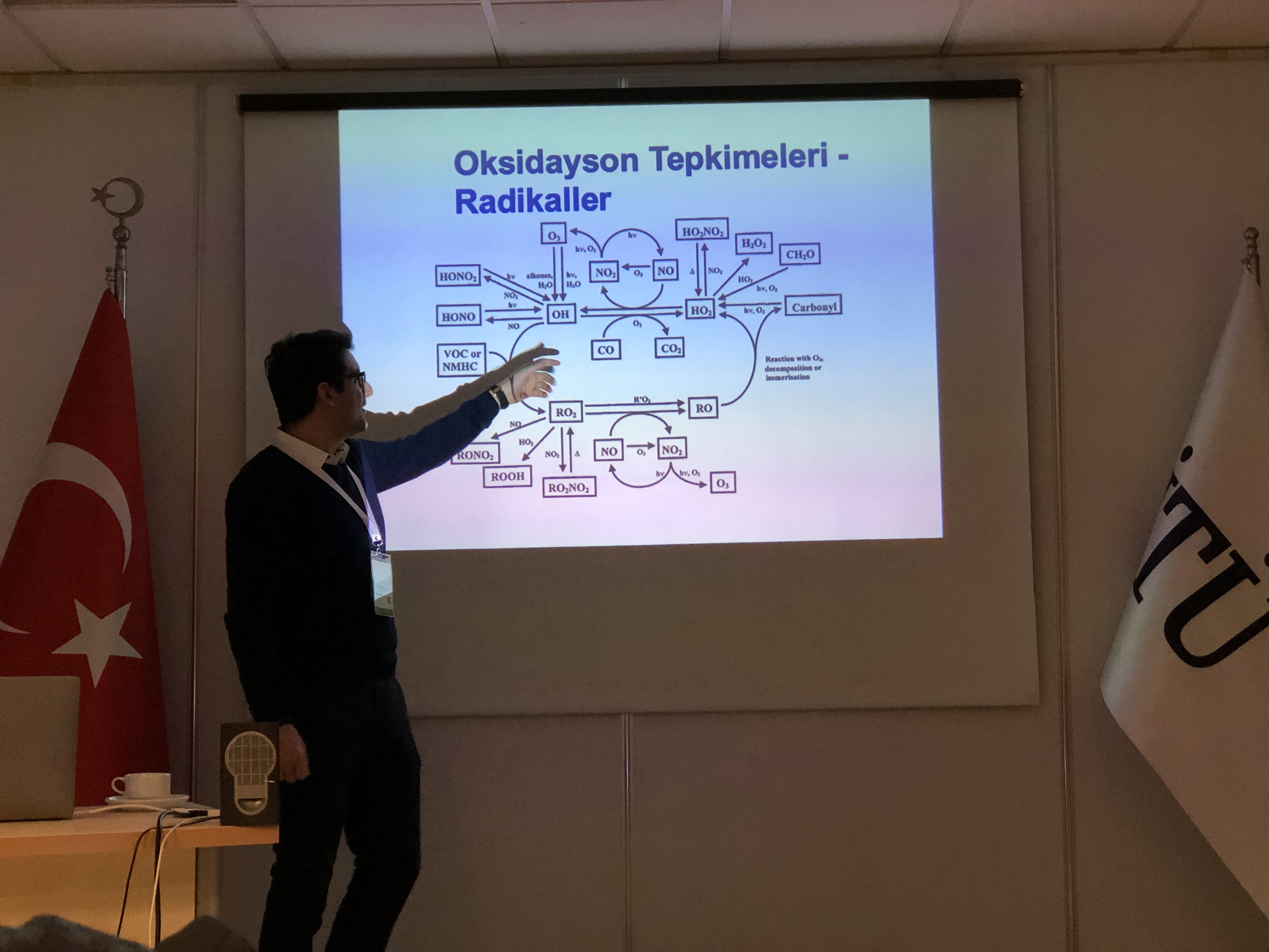 Hava Emisyon Yönetimi (HEY) Portalı Kapsamında Yapılan 1.Modelleme  Eğitimi