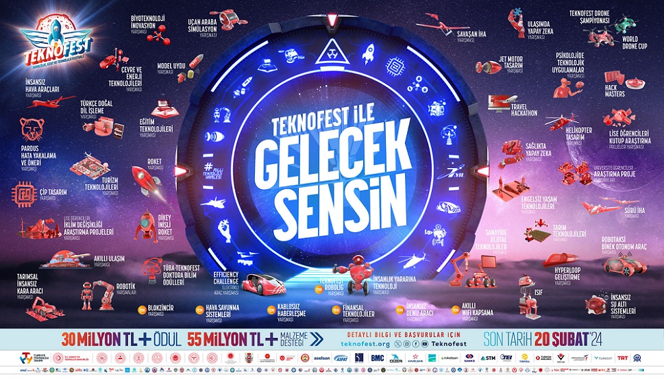 TEKNOFEST 2024 Teknoloji Yarışmaları için Başvurular Başladı