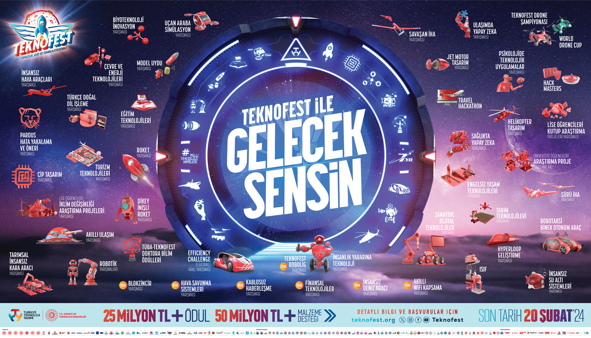 2024 TEKNOFEST Havacılık, Uzay ve Teknoloji Festivali