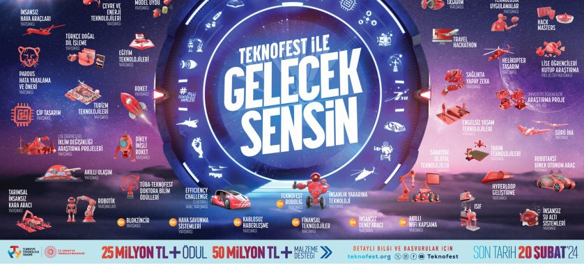 2024 TEKNOFEST Havacılık, Uzay ve Teknoloji Festivali