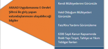 6306 Sayılı Kanun Kapsamında Yapılan Tebligatların Maliklere  E-Devlet Kapısından Bildirilmesi