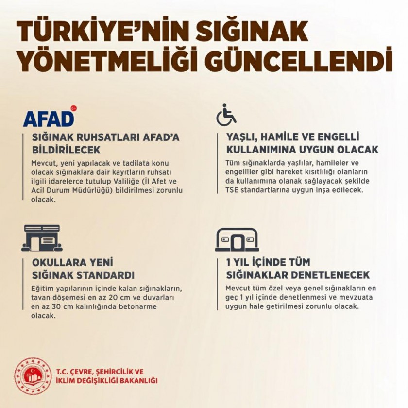 Sığınak Yönetmeliği Güncellendi