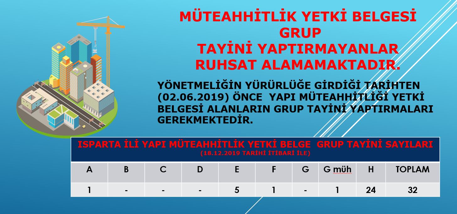 YAPI MÜTEAHHİTLİĞİ