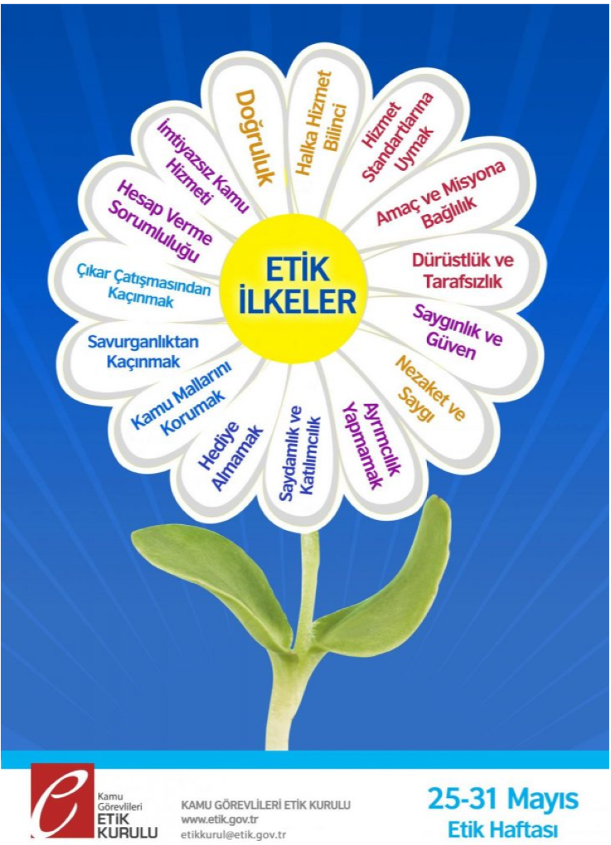 2025 Yılı Etik Günü ve Etik Haftası
