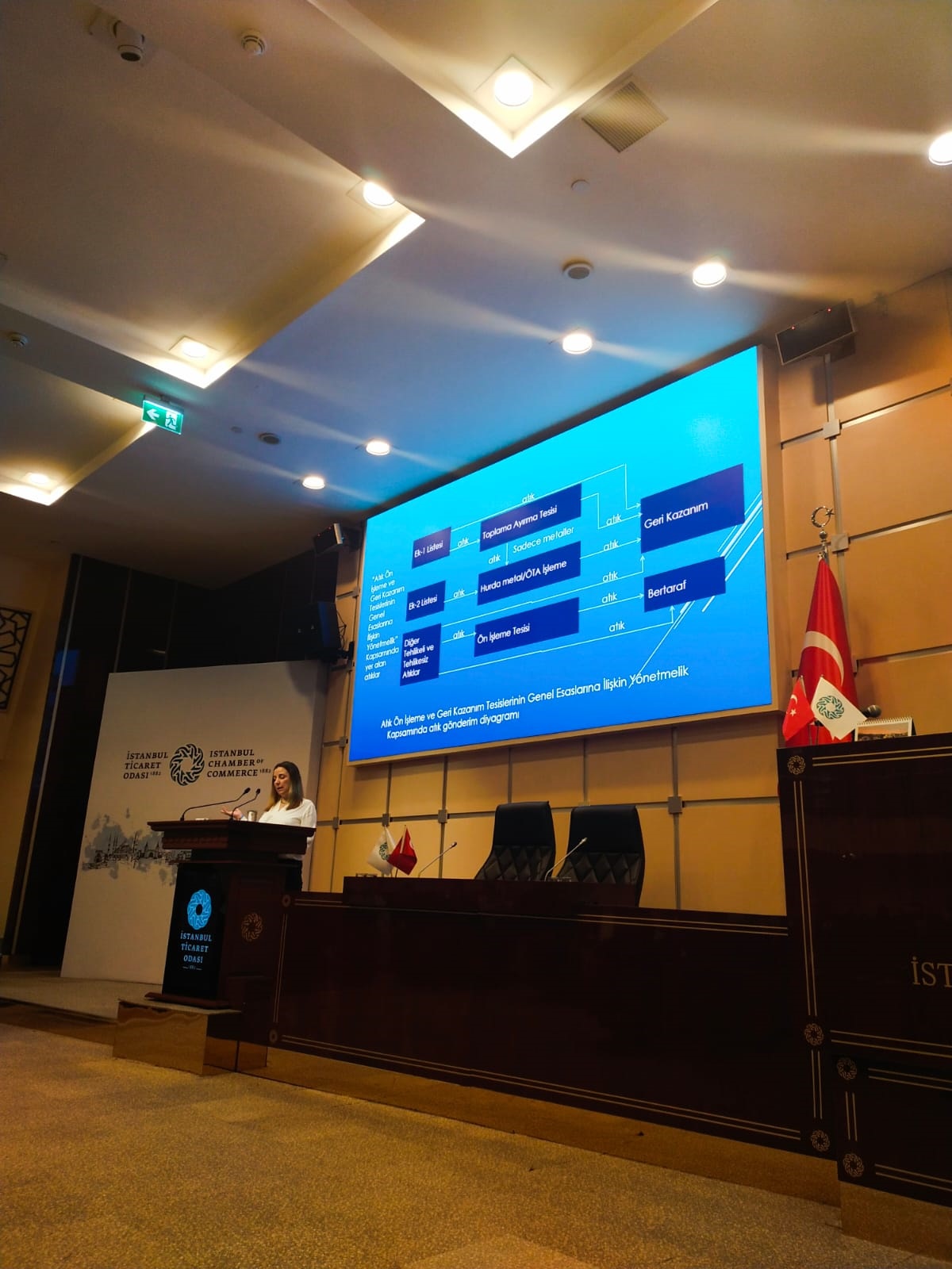 Geri Dönüşüm Sektörü İstişare Toplantısı – 22.02.2022 Salı