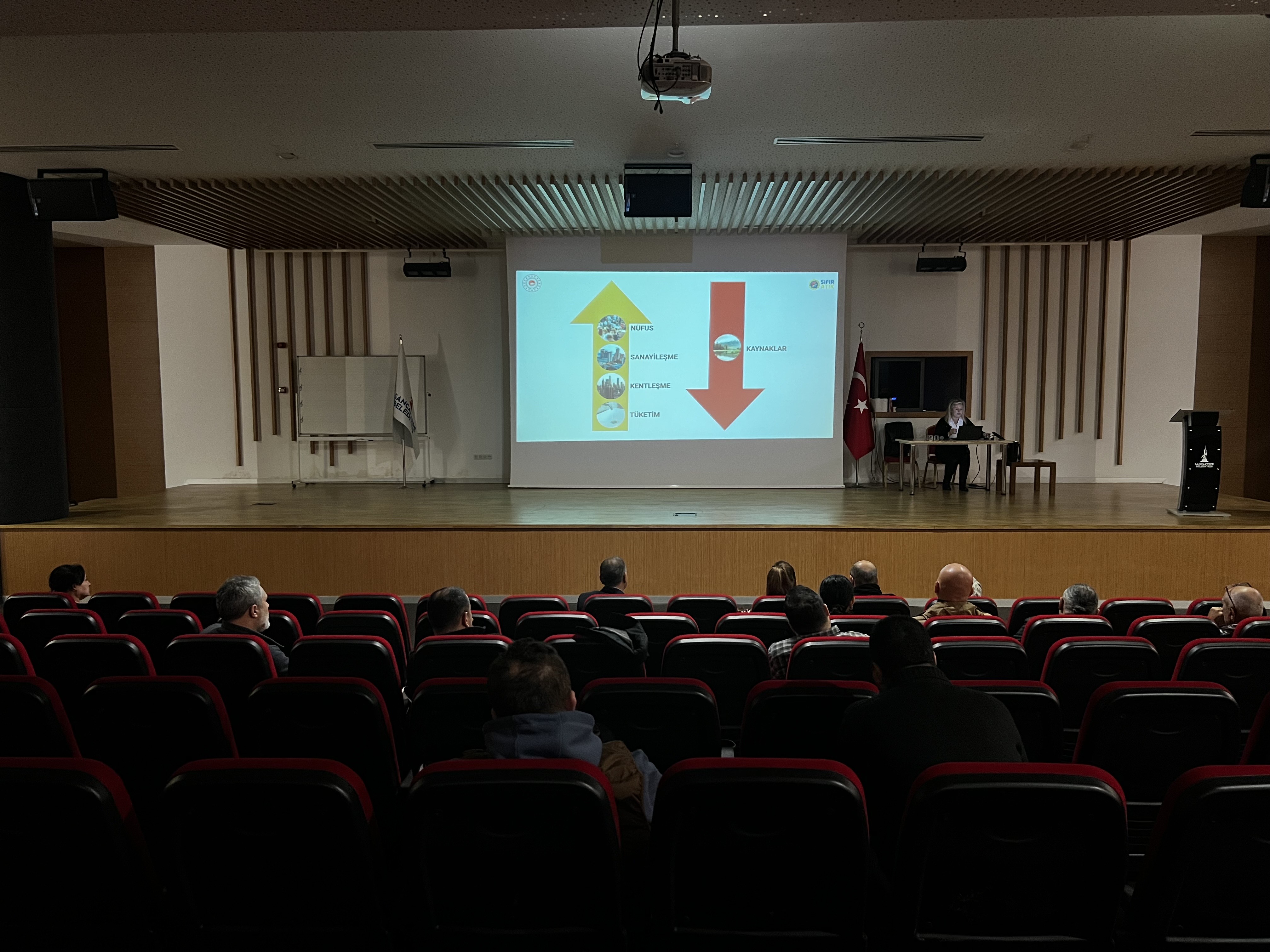 Sancaktepe Belediyesinin Ev Sahipliğinde, Sancaktepe İlçemizin 300 Konut Ve Üzeri Sitelerine Yönelik Sıfır Atık Bilgilendirme Eğitimi Gerçekleştirildi