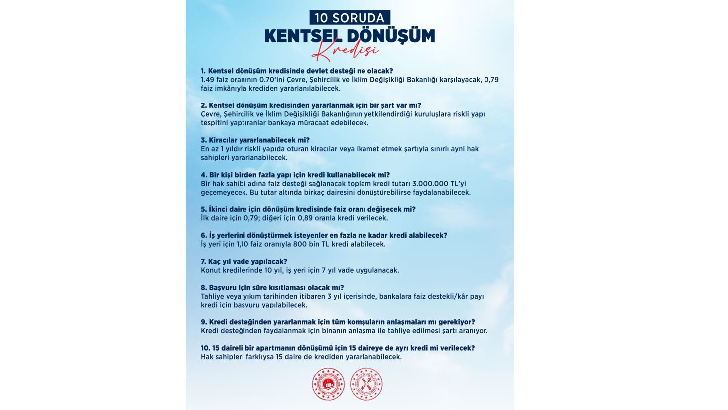 10 SORUDA KENTSEL DÖNÜŞÜM KREDİSİ