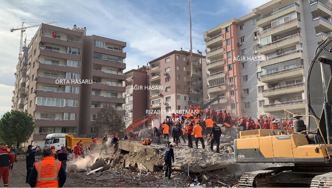 DEPREM ÇALIŞMALARI