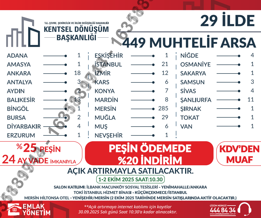 KENTSEL DÖNÜŞÜM BAŞKANLIĞI UHDESİNDE BULUNAN  LİSTEDE YER ALAN TAŞINMAZLARIN SATIŞINA İLİŞKİN 1-2  EKİM  2025  TARİHLERİNDE  SAAT  10:30'DA  