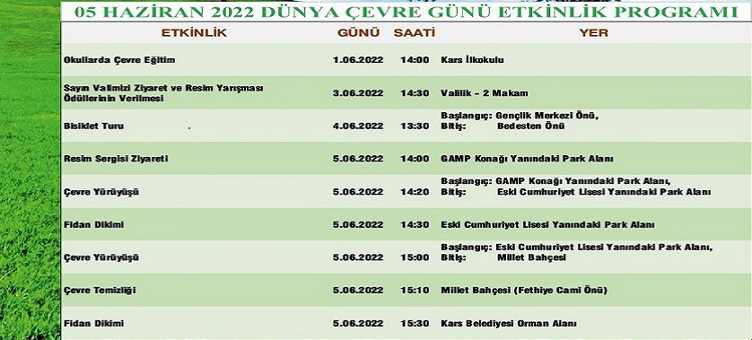Türkiye Çevre Haftası 1/7 HAZİRAN