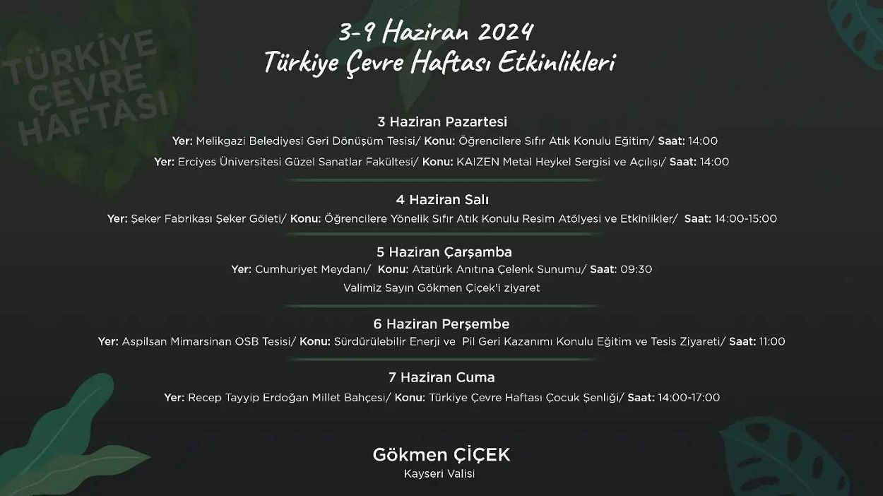 2024 TÜRKİYE ÇEVRE HAFTASI ETKİNLİKLERİMİZ BAŞLIYOR