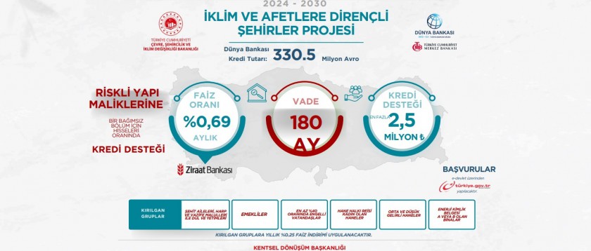 İstanbul İli Halk Bilgilendirme Toplantısı