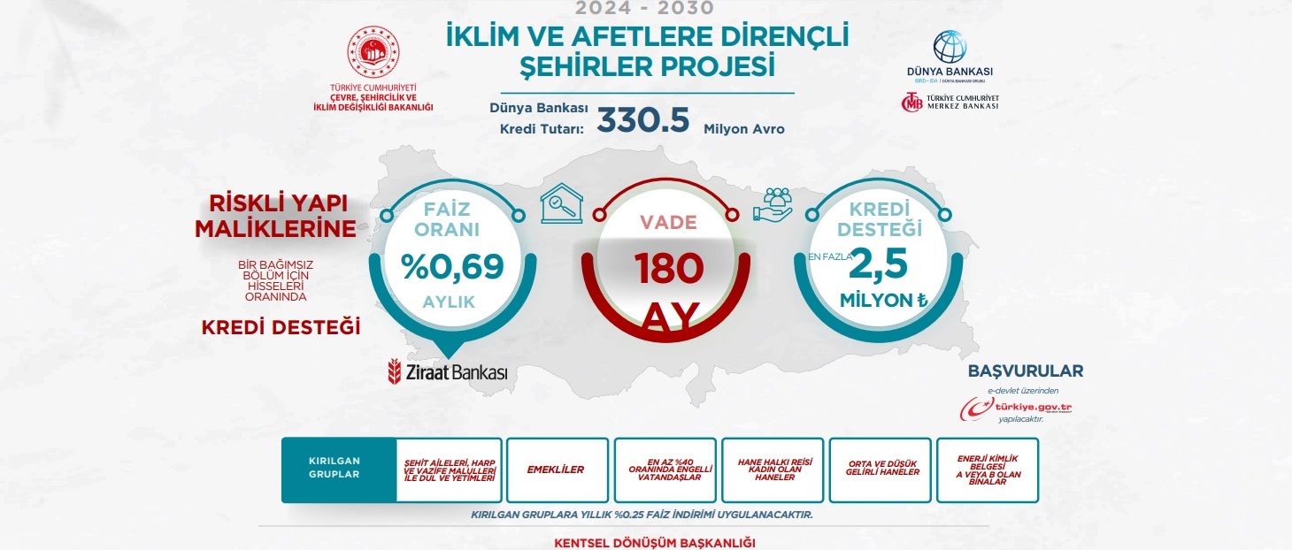 Kocaeli İli Halk Bilgilendirme Toplantısı