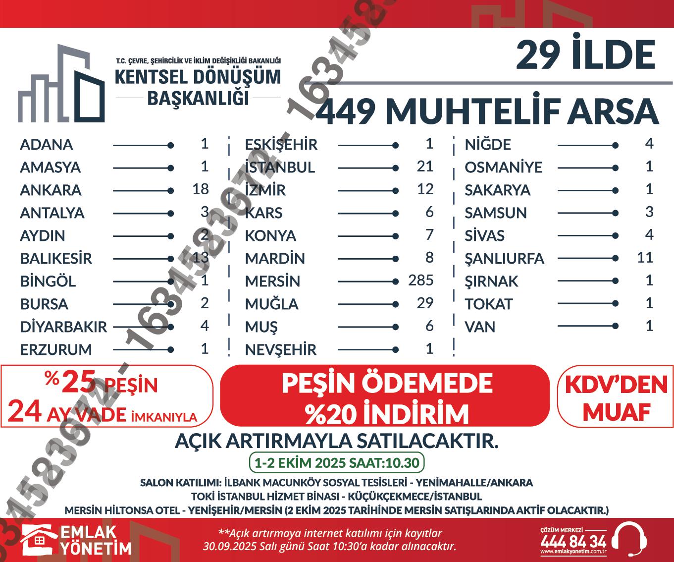 Kentsel Dönüşüm Başkanlığı uhdesinde bulunan taşınmazların 1-2 Ekim 2025 tarihlerinde saaat 10:30'da açık artırmalı satış yöntemi ile satış ihalesi gerçekleştirilecektir.