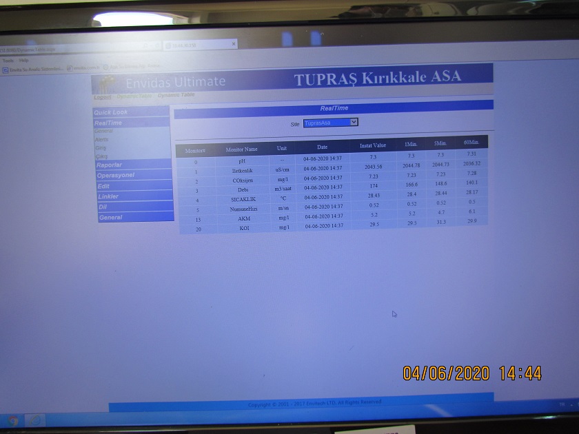 TÜPRAŞ KIRIKKALE RAFİNERİSİ Atıksu Arıtma Tesisi SAİS KABİNİ BÜTÜNLEŞİK KARŞILAŞTIRMA TESTİ NUMUNE ALIMI