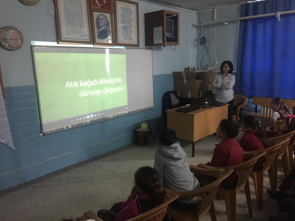 SIFIR ATIK PROJESİ KAPSAMINDA LÜLEBURGAZ ÇİFTLİKKÖY İLKOKULU ÖĞRENCİLERİNE ÇEVRE VE SIFIR ATIK KONULU SUNUM YAPILDI