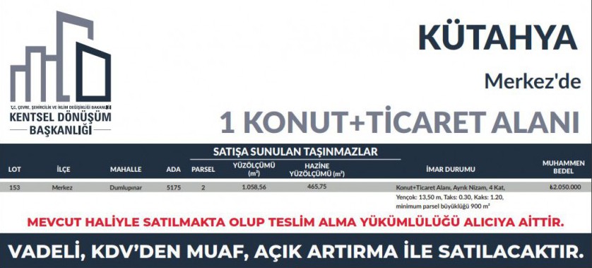 11-12 ARALIK 2025 TARİHİNDE 47 İLDE 340 MUHTELİF ARSA SATIŞI HK.