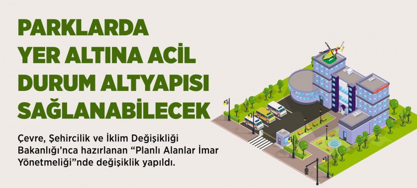 Planlı Alanlar İmar Yönetmeliği’nde Yapılan Değişiklikler Resmi Gazetede Yayımlandı
