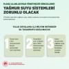 Planlı Alanlar İmar  Yönetmeliği Güncellendi