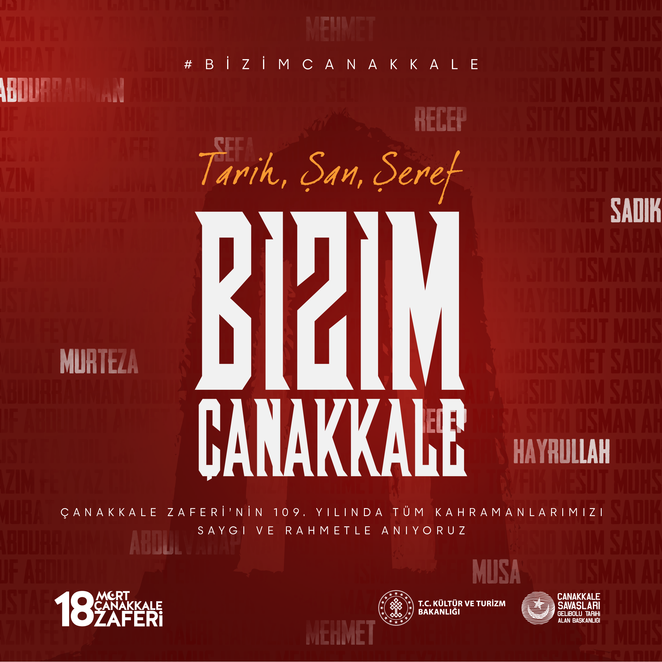 18 Mart Şehitleri Anma Günü ve Çanakkale Deniz Zaferi