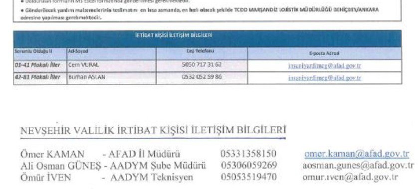 Pakistana Ayni ve Nakdi Yardımlar