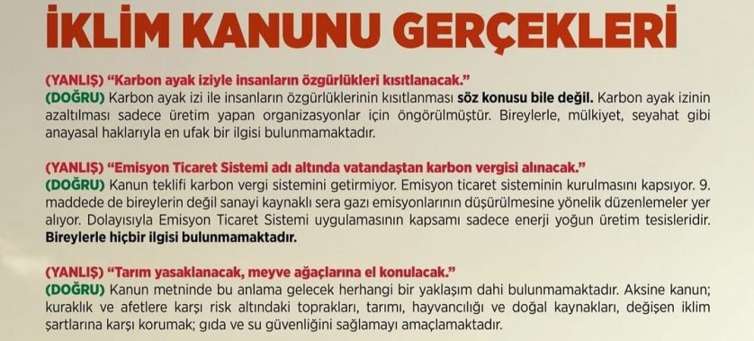 İklim kanunu gerçekleri