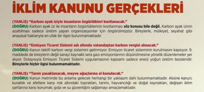 İklim kanunu gerçekleri