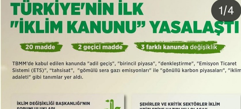 Türkiye'nin İlk iklim kanunu yasalaştı