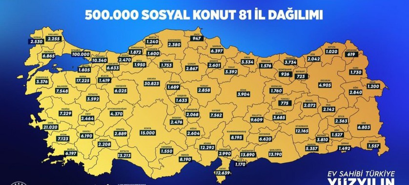 Yüzyılın Konut Projesi’nde 500.000 sosyal konutun 81 ildeki dağılımı