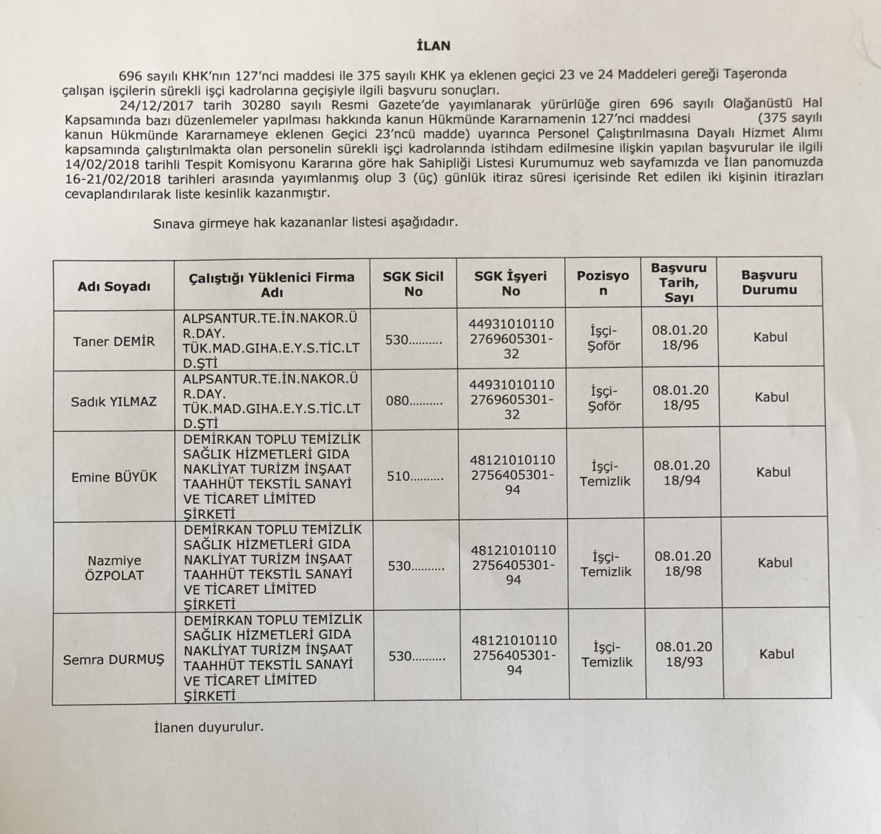 HAK SAHİPLİĞİ TESPİT KOMİSYONU