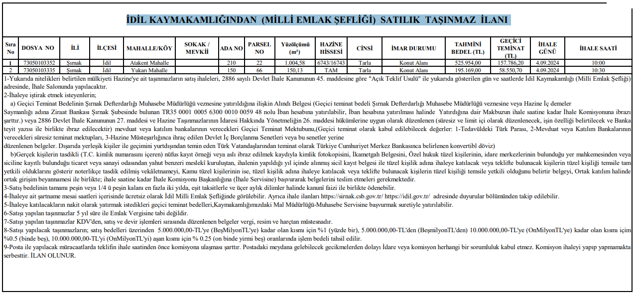 İDİL KAYMAKAMLIĞINDAN (MİLLİ EMLAK ŞEFLİĞİ) SATILIK TAŞINMAZ İLANI