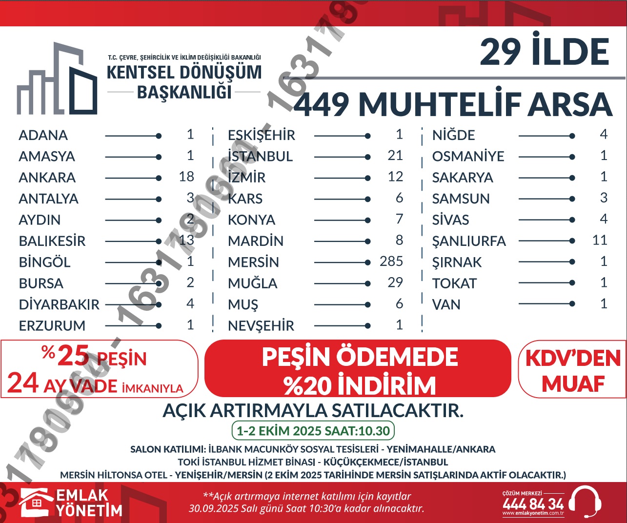 Muhtelif İllerde Bulunan Taşınmazların 1-2 Ekim 2025 Tarihli Açık Artırma Usulü İle Satışı Hakkında