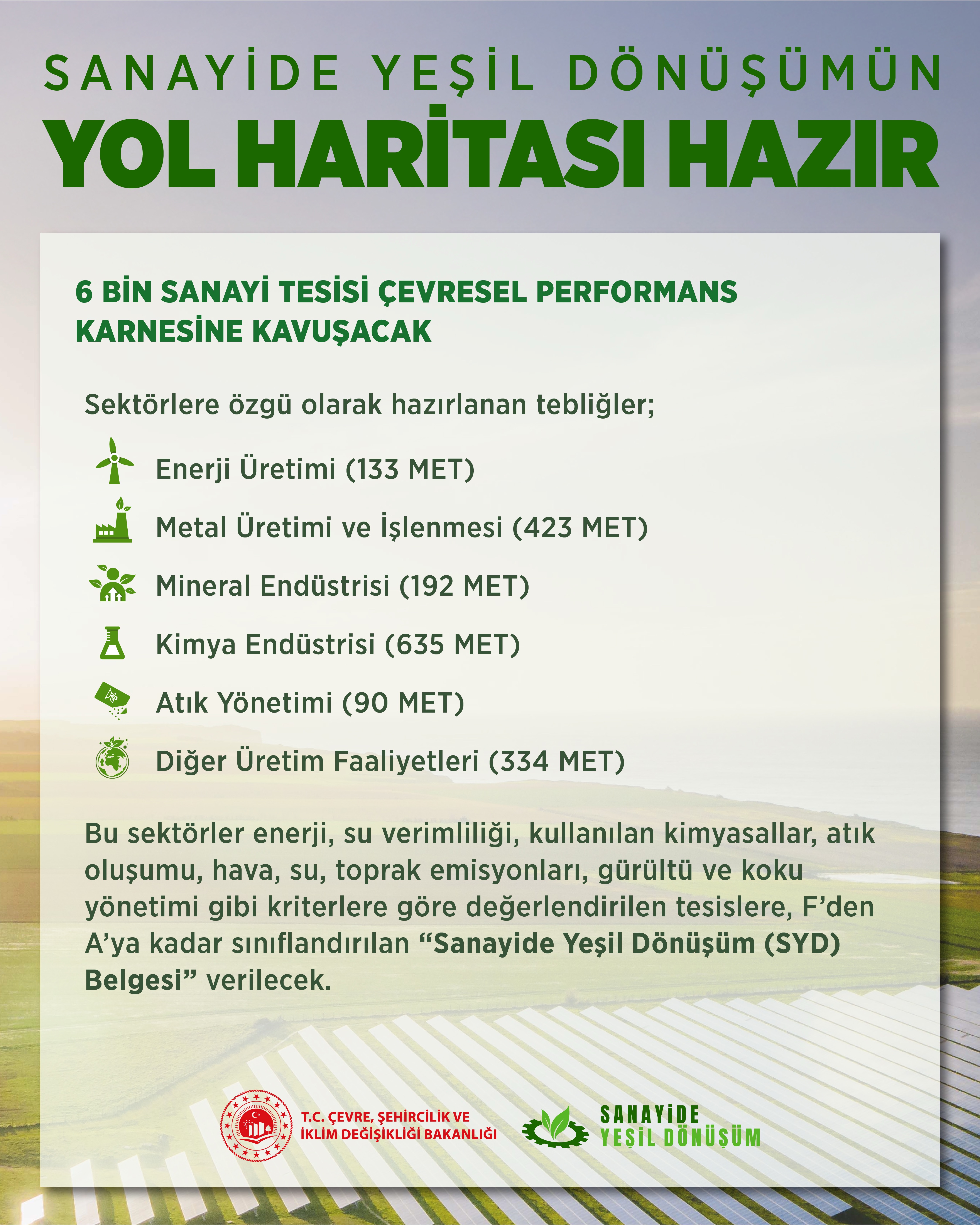 SANAYİDE YEŞİL DÖNÜŞÜMÜN YOL HARİTASI DEVREYE GİRİYOR