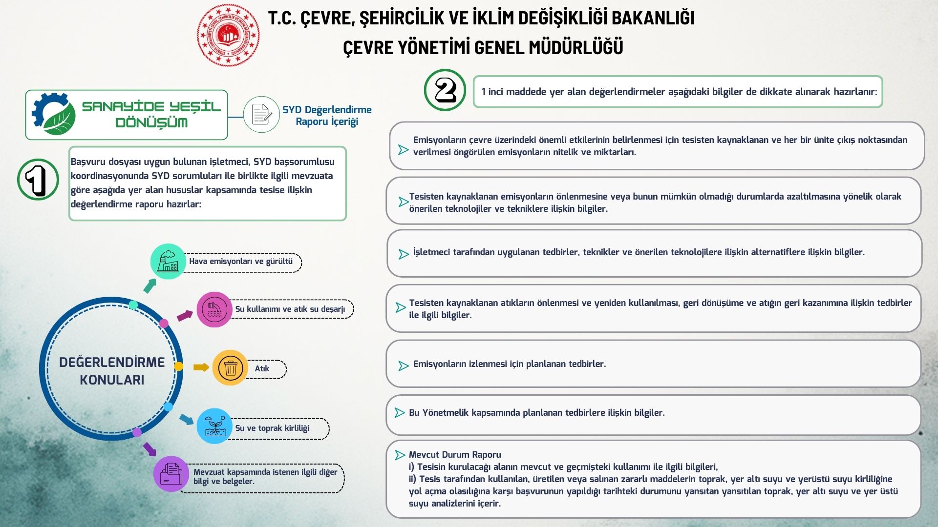 SANAYİDE YEŞİL DÖNÜŞÜM BELGELENDİRME SÜRECİ BAŞLIYOR