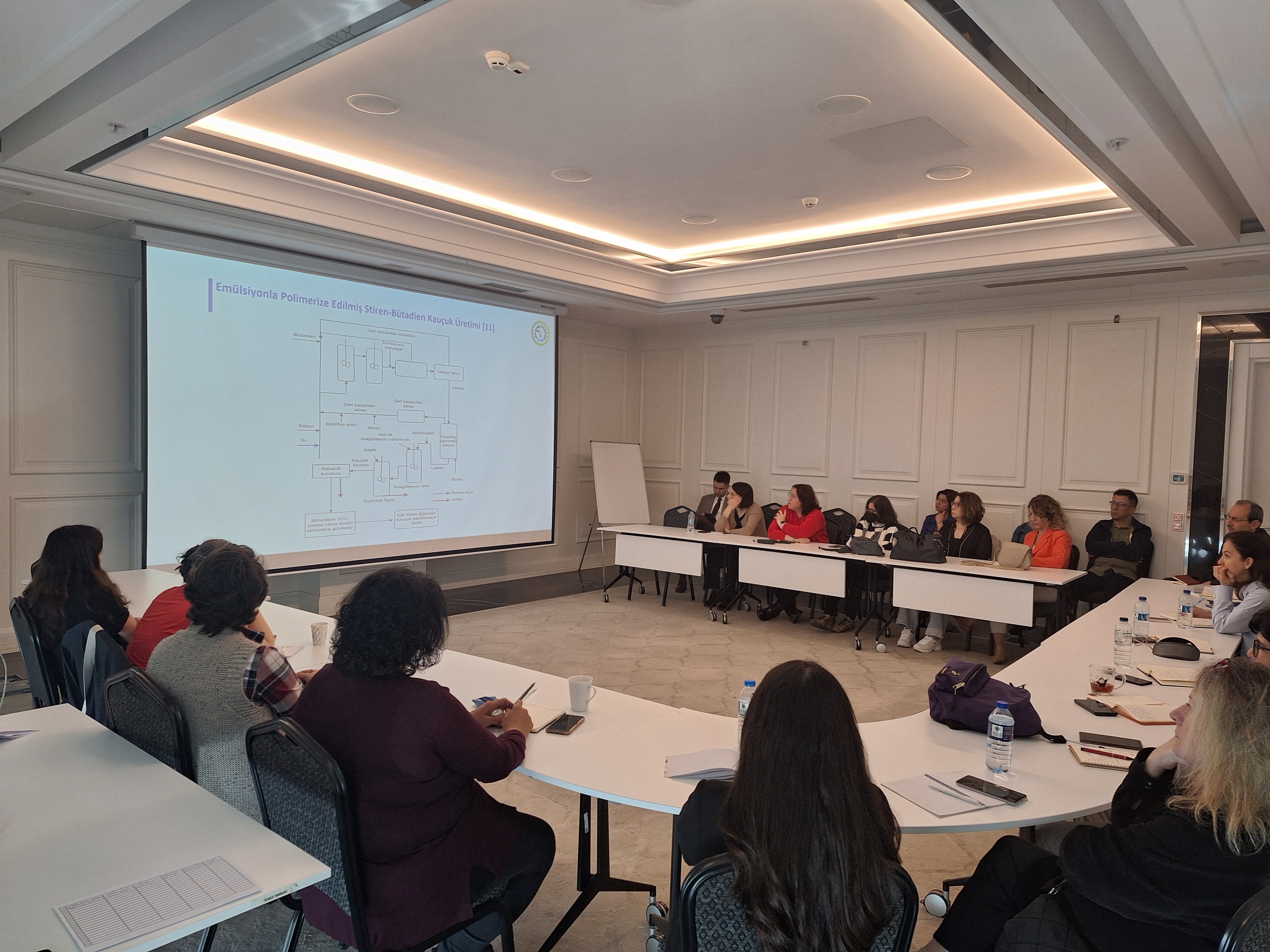 Türkiye'nin Endüstriyel Atıksu Profilinin Belirlenmesi Projesi (TENAP)” Kapsamında Nisan Ayı Sektörel Eğitimleri Gerçekleştirilmiştir.