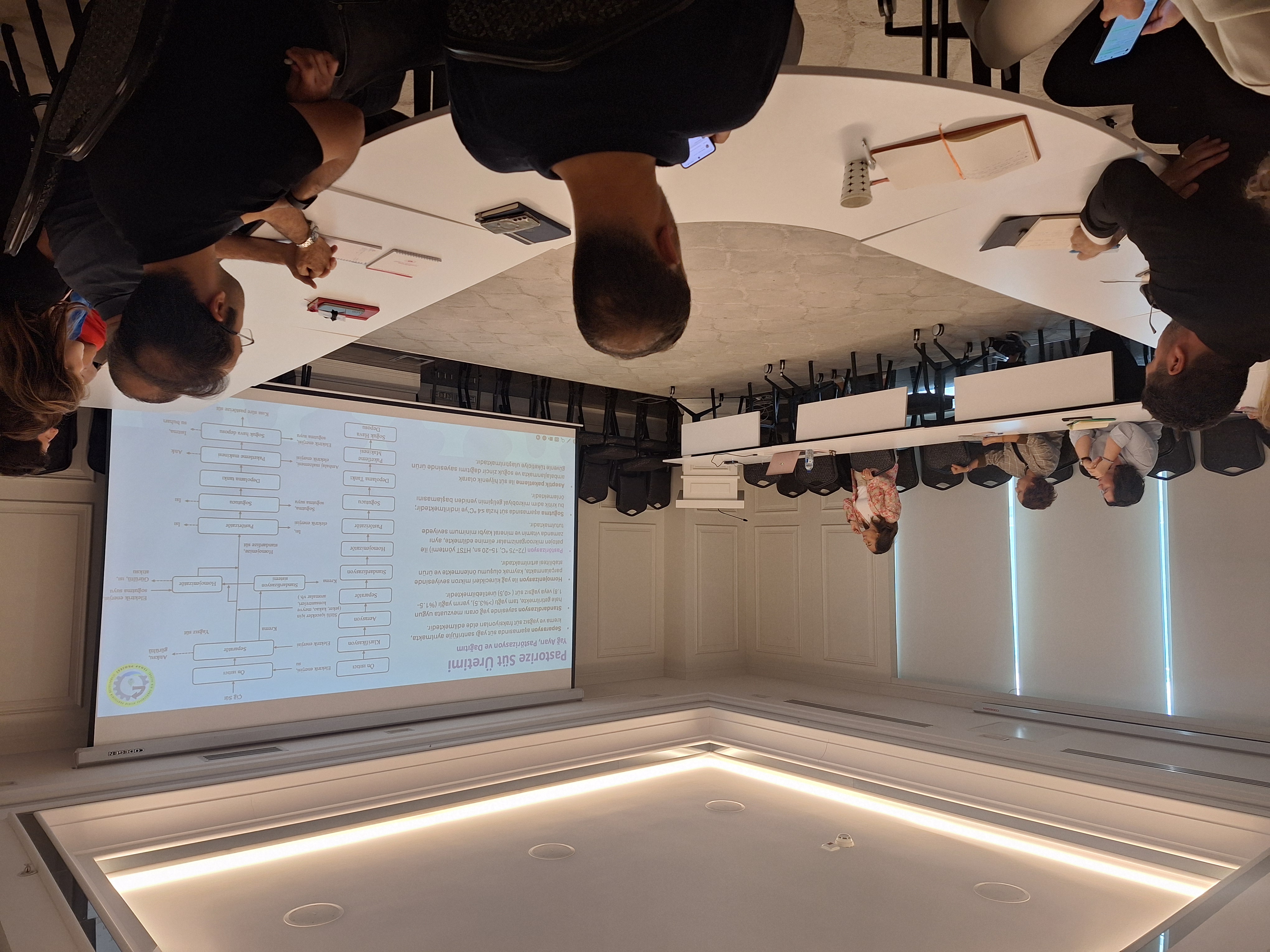 Türkiye'nin Endüstriyel Atıksu Profilinin Belirlenmesi Projesi (TENAP)” Kapsamında Eylül Ayı Sektörel Eğitimleri Gerçekleştirilmiştir.