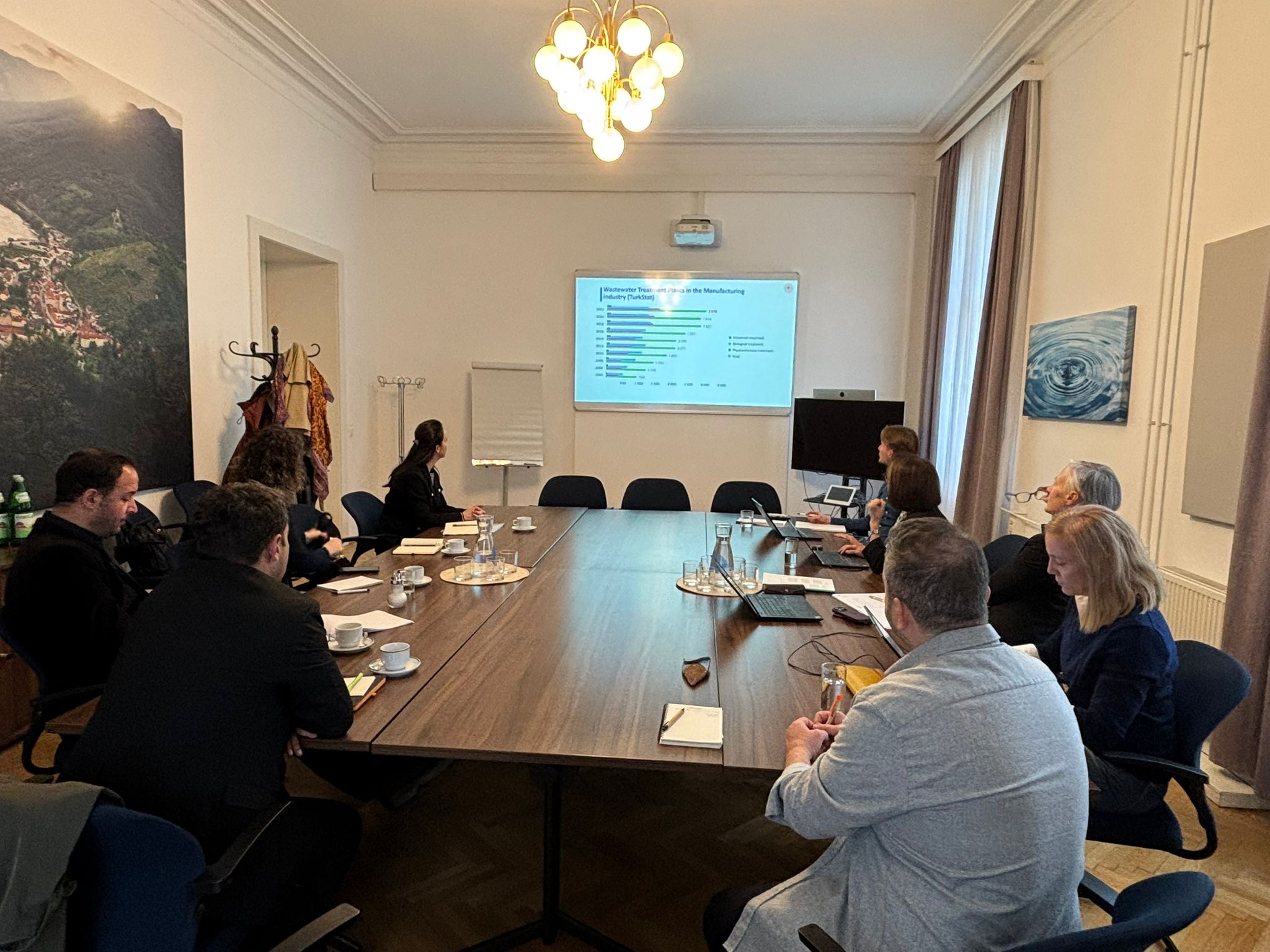 Türkiye'nin Endüstriyel Atıksu Profilinin Belirlenmesi Projesi (TENAP)” Kapsamında Avusturya Yurt Dışı Çalışma Ziyareti Gerçekleştirilmiştir.