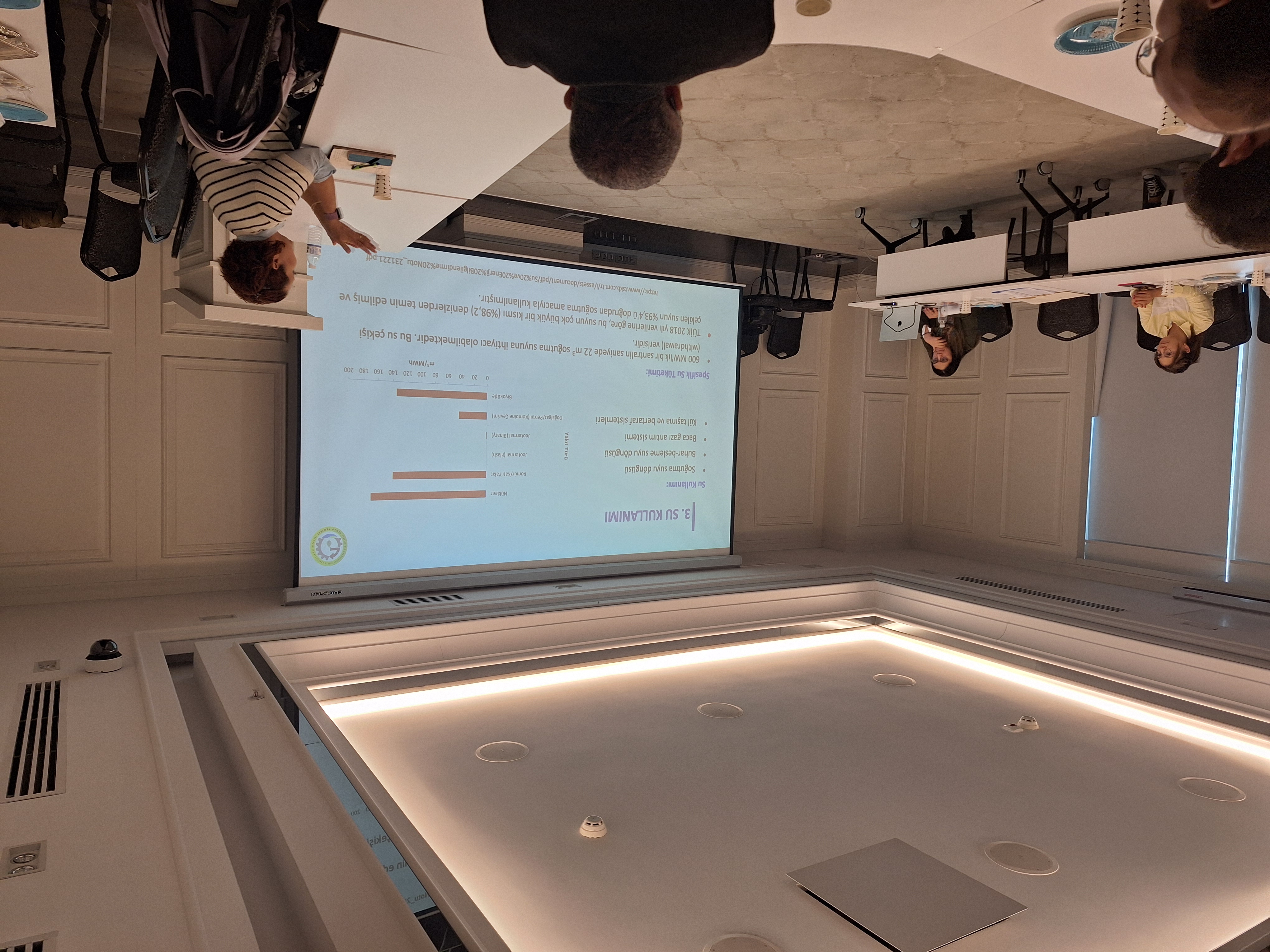 Türkiye'nin Endüstriyel Atıksu Profilinin Belirlenmesi Projesi (TENAP)” Kapsamında Kasım Ayı Sektörel Eğitimleri Gerçekleştirilmiştir.