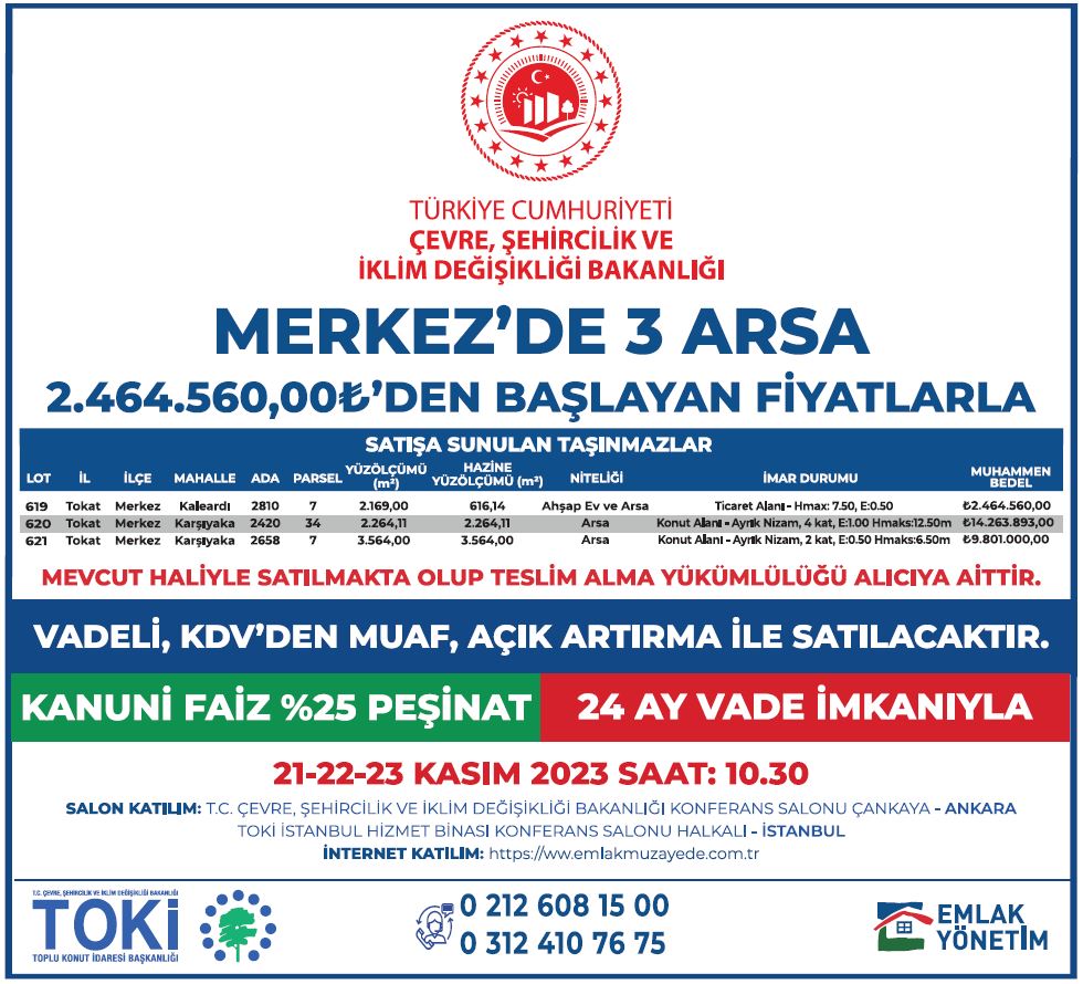 BAKANLIĞIMIZCA 44 İLDE 622 TAŞINMAZ MÜZAYEDE İLE SATILACAKTIR