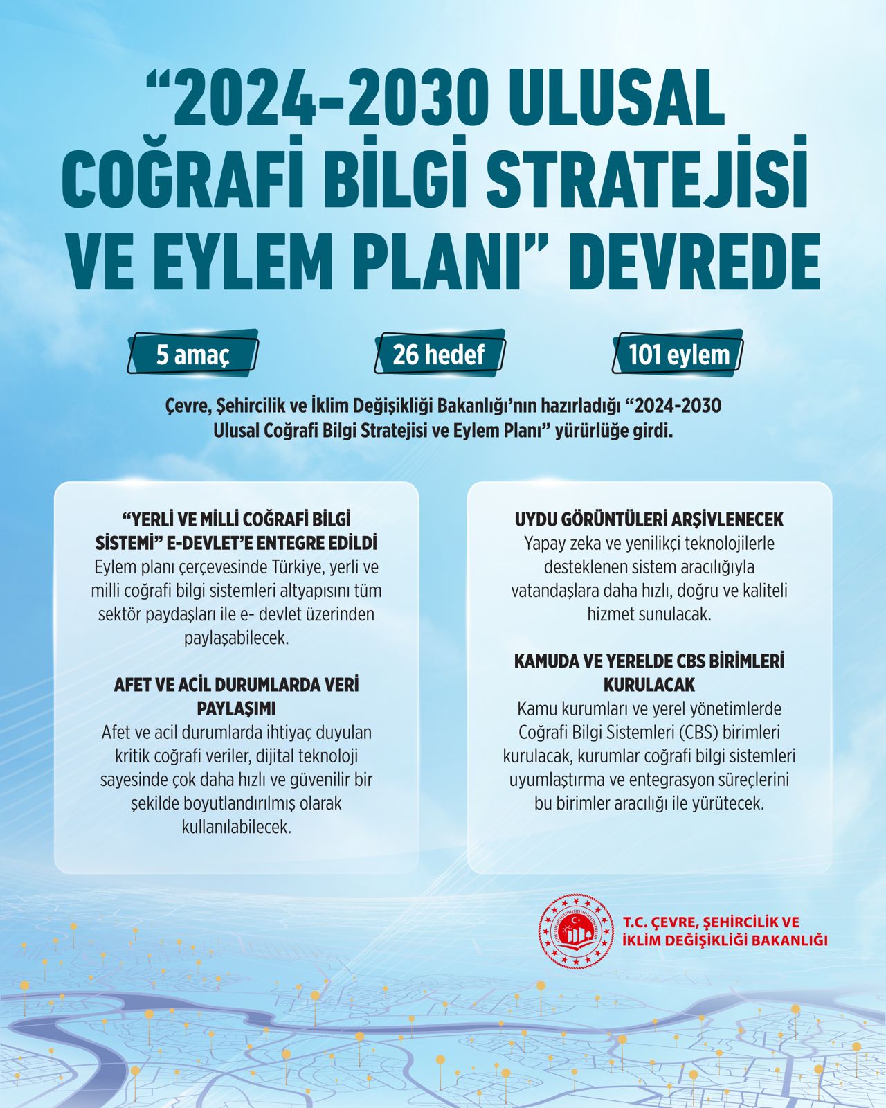 “2024-2030 ULUSAL COĞRAFİ BİLGİ STRATEJİSİ VE EYLEM PLANI” YÜRÜRLÜĞE GİRDİ