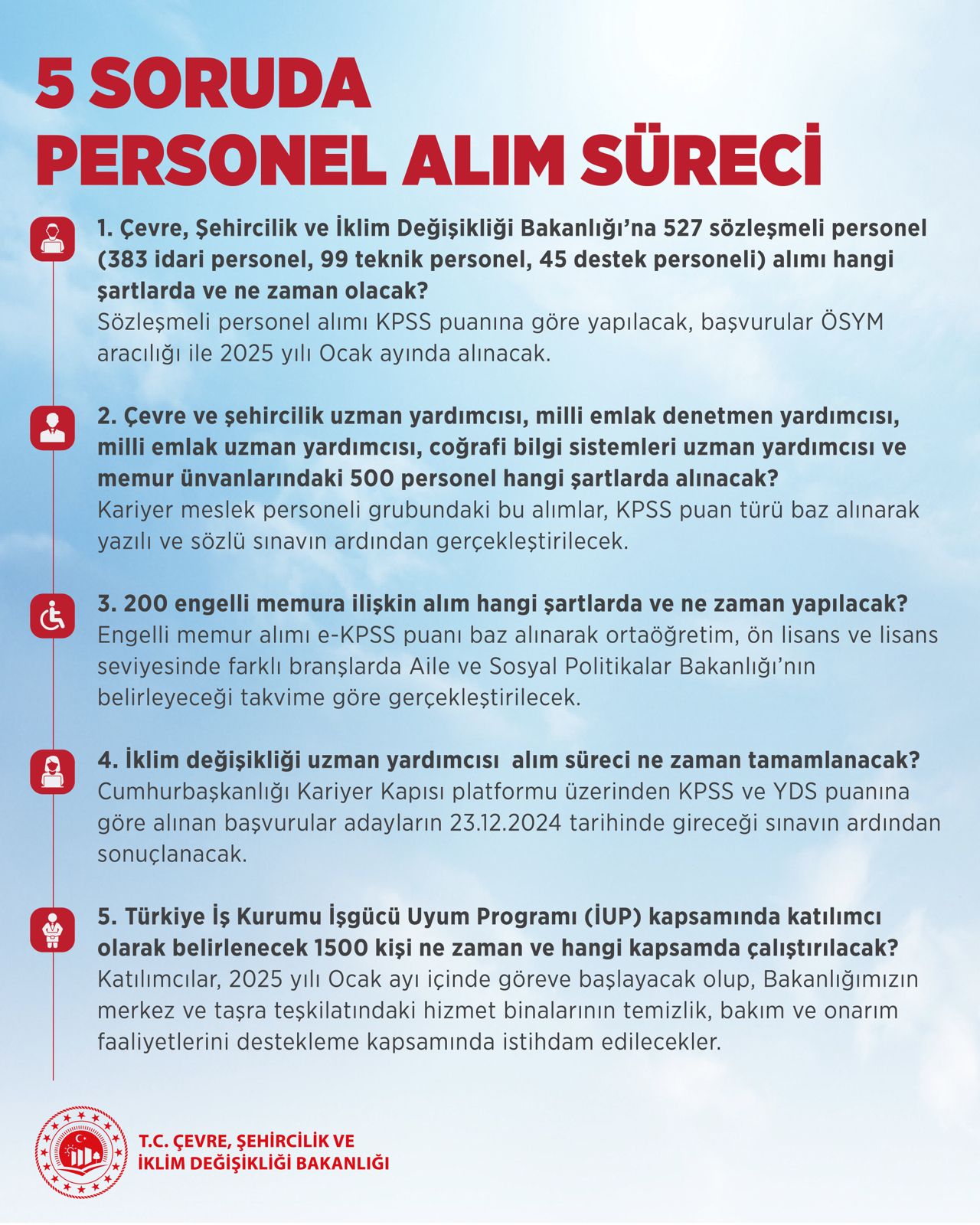 5 SORUDA ÇEVRE, ŞEHİRCİLİK VE İKLİM DEĞİŞİKLİĞİ BAKANLIĞI’NA PERSONEL ALIM SÜRECİ