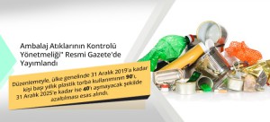 Ambalaj Atıklarının Kontrolü Yönetmeliği Resmi Gazete'de Yayımlandı
