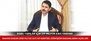 BAKAN KURUM 2018 YILI İLK ALTI AYI KENTSEL DÖNÜŞÜM RAKAMLARINI AÇIKLADI