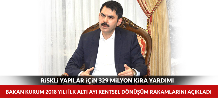 BAKAN KURUM 2018 YILI İLK ALTI AYI KENTSEL DÖNÜŞÜM RAKAMLARINI AÇIKLADI
