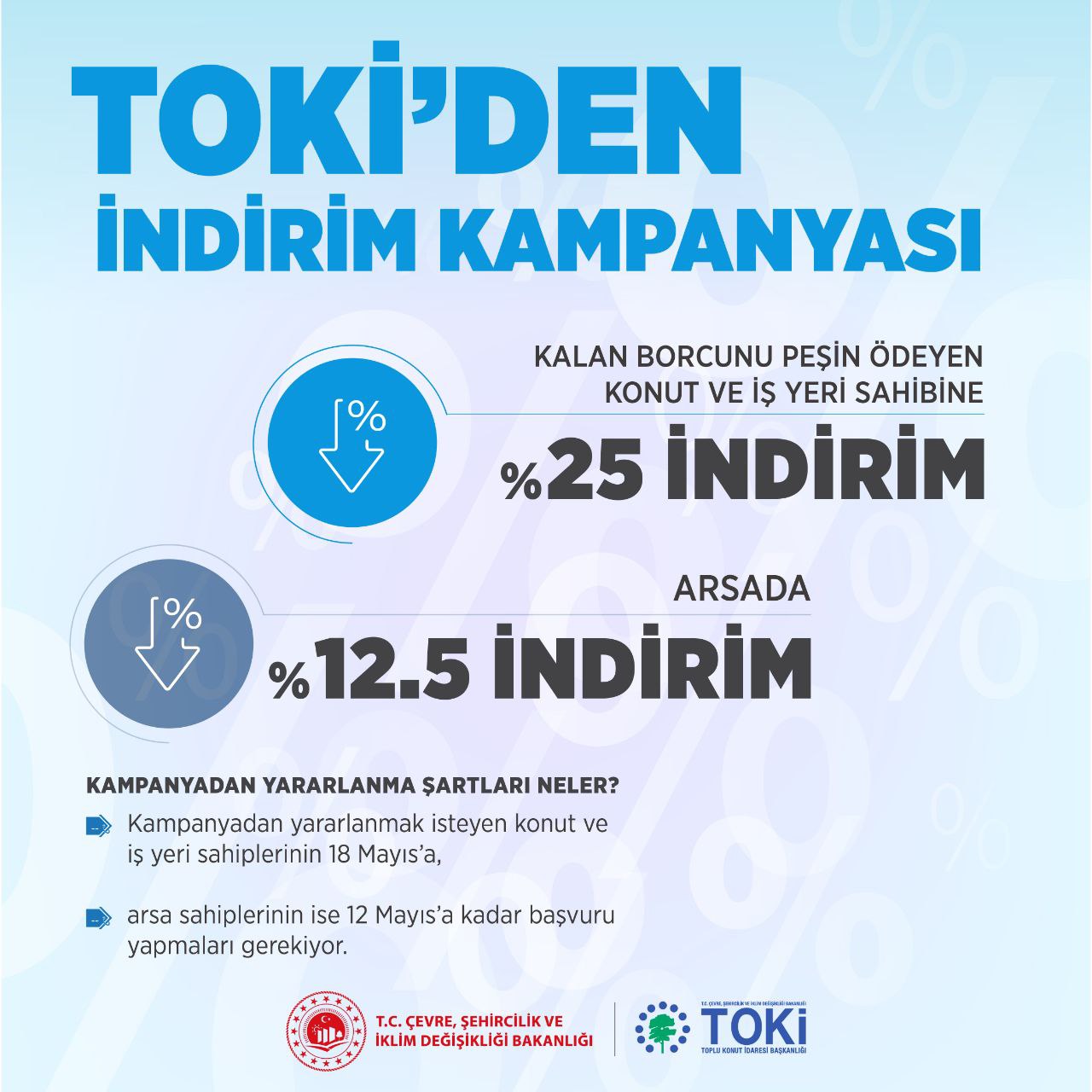 BAKAN KURUM: TOKİ’MİZLE HER YIL İKİ KERE DÜZENLEDİĞİMİZ İNDİRİM KAMPANYAMIZIN ZAMANI GELDİ. 24 NİSAN’DA BAŞLIYORUZ!